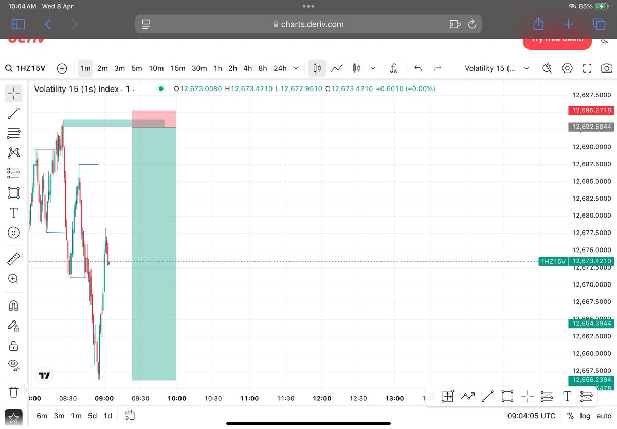 MFX📈🥷 tweet media