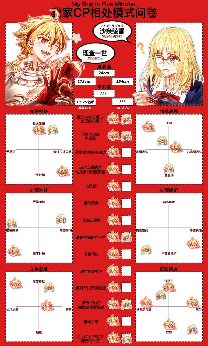 来吃口家产吧求你们了 tweet media