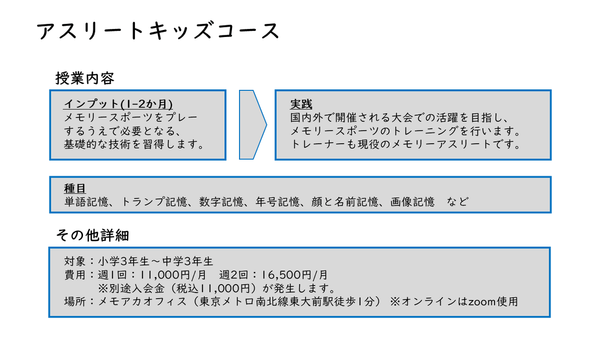 メモアカ tweet media