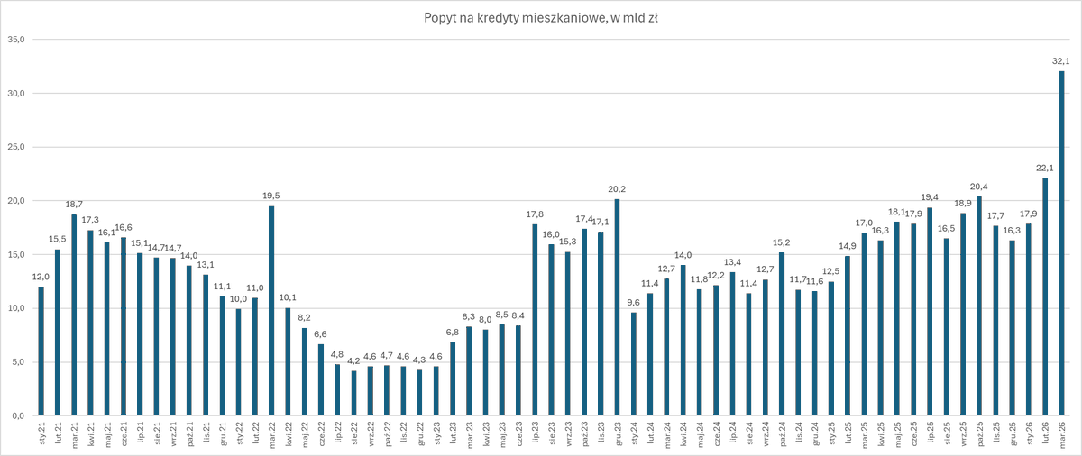 rafalhirsch tweet media