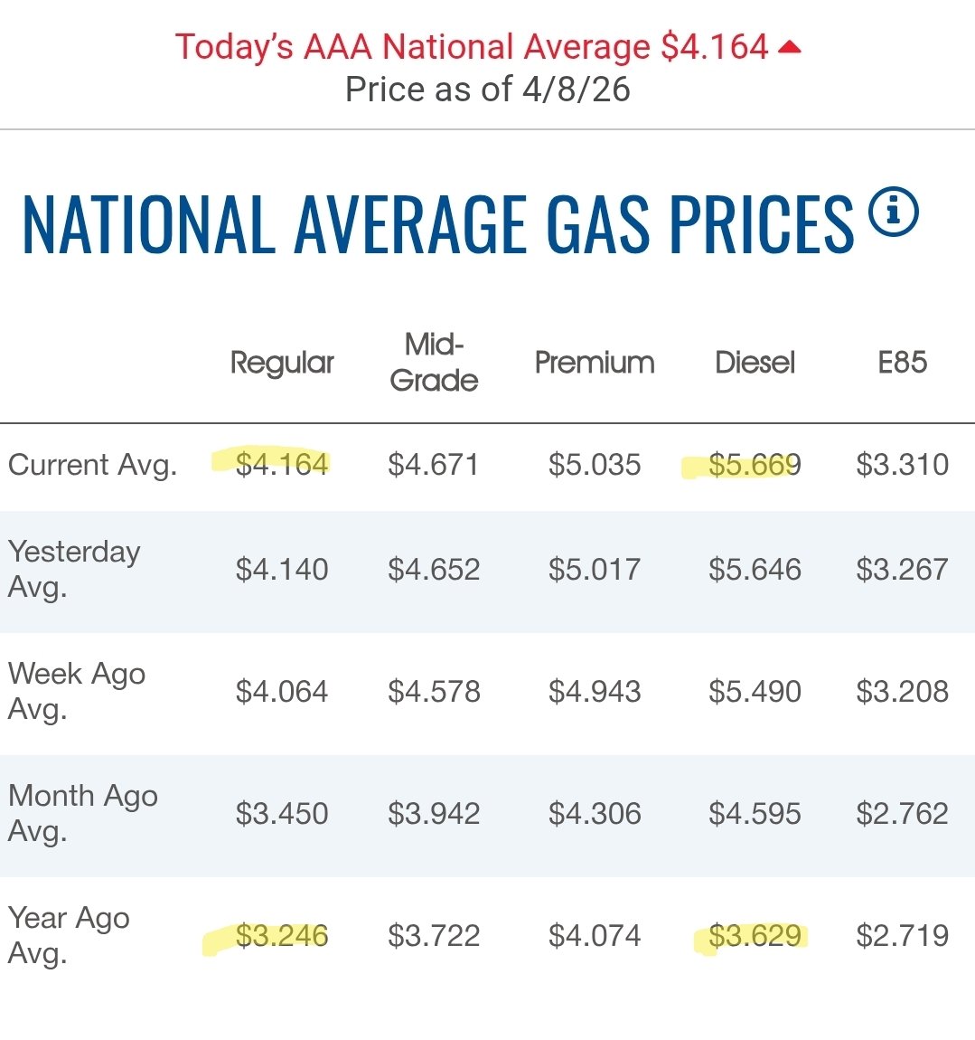 Michael Porter tweet media