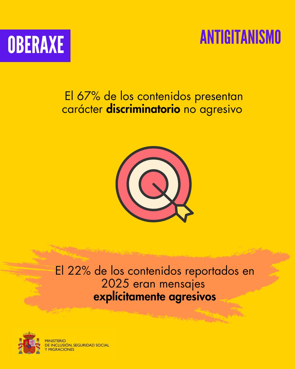 Ministerio Inclusión Seguridad Social Migraciones tweet media