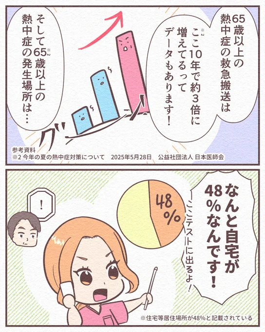 (5/6) 