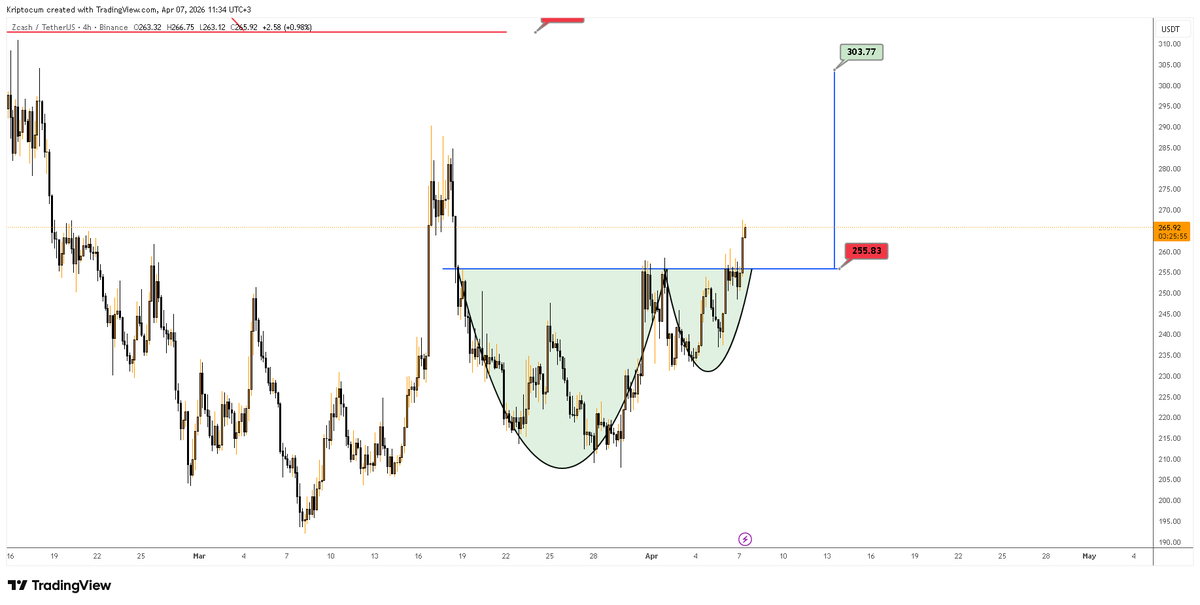 KripTocuM tweet media