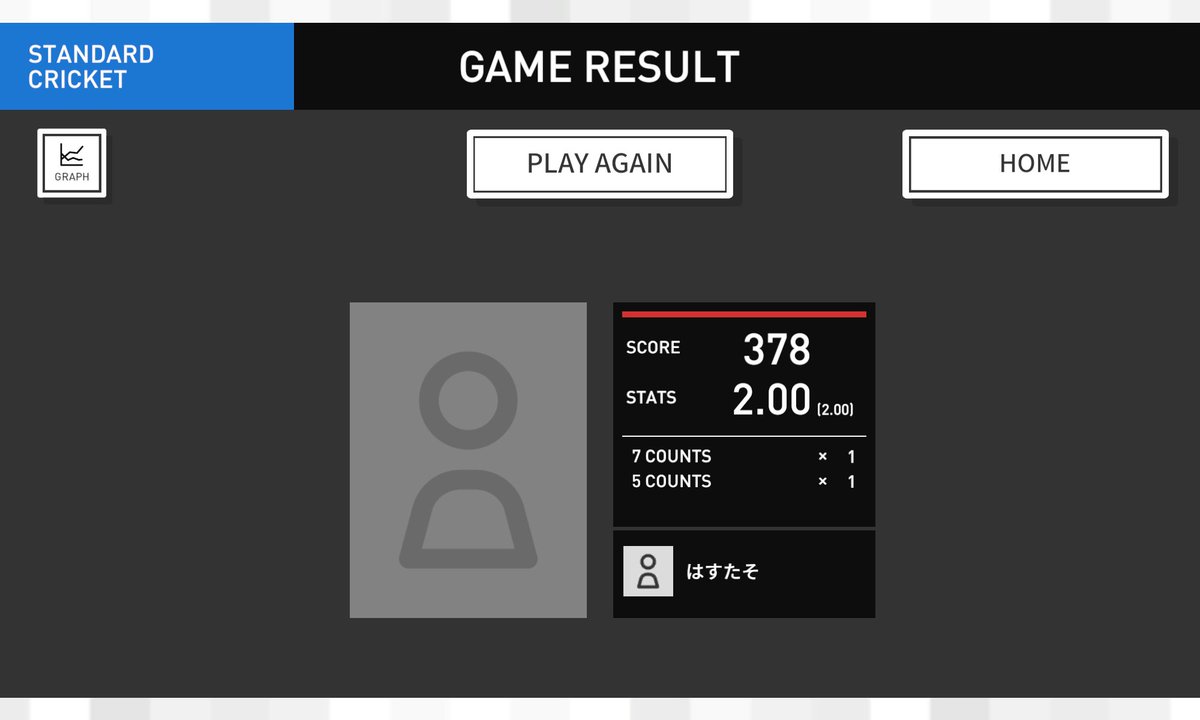 はすたそ tweet media