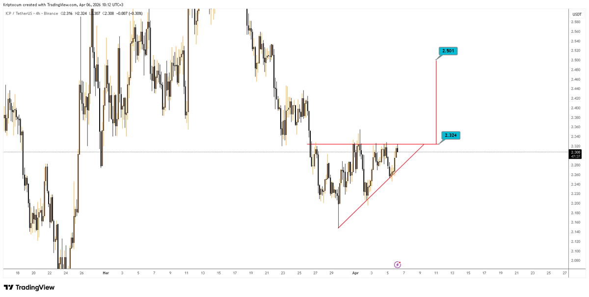KripTocuM tweet media