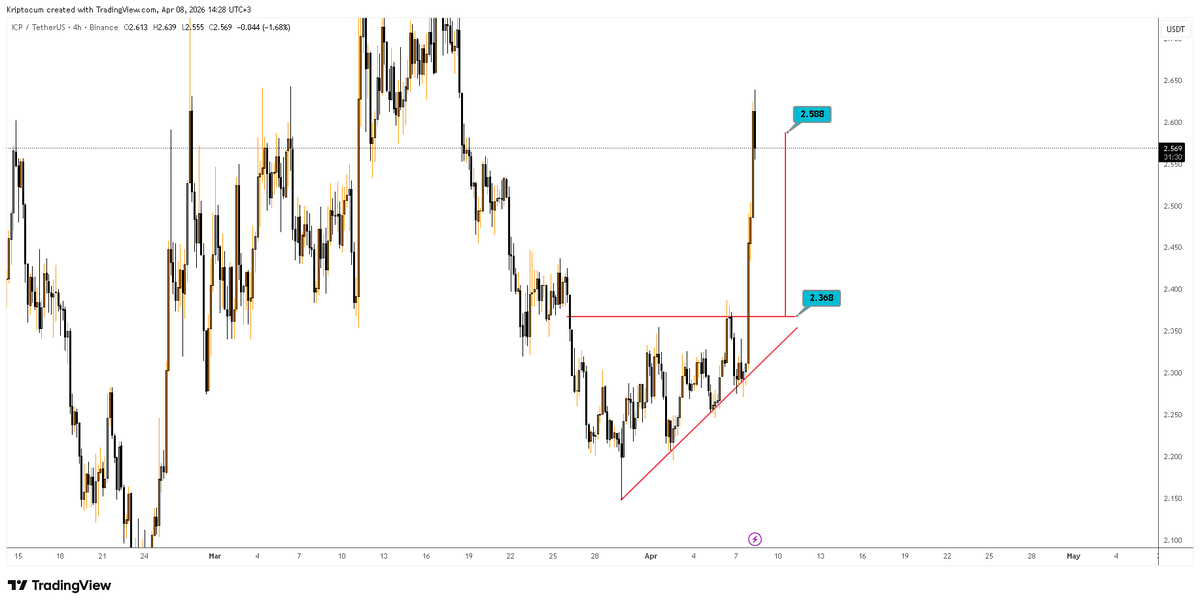 KripTocuM tweet media