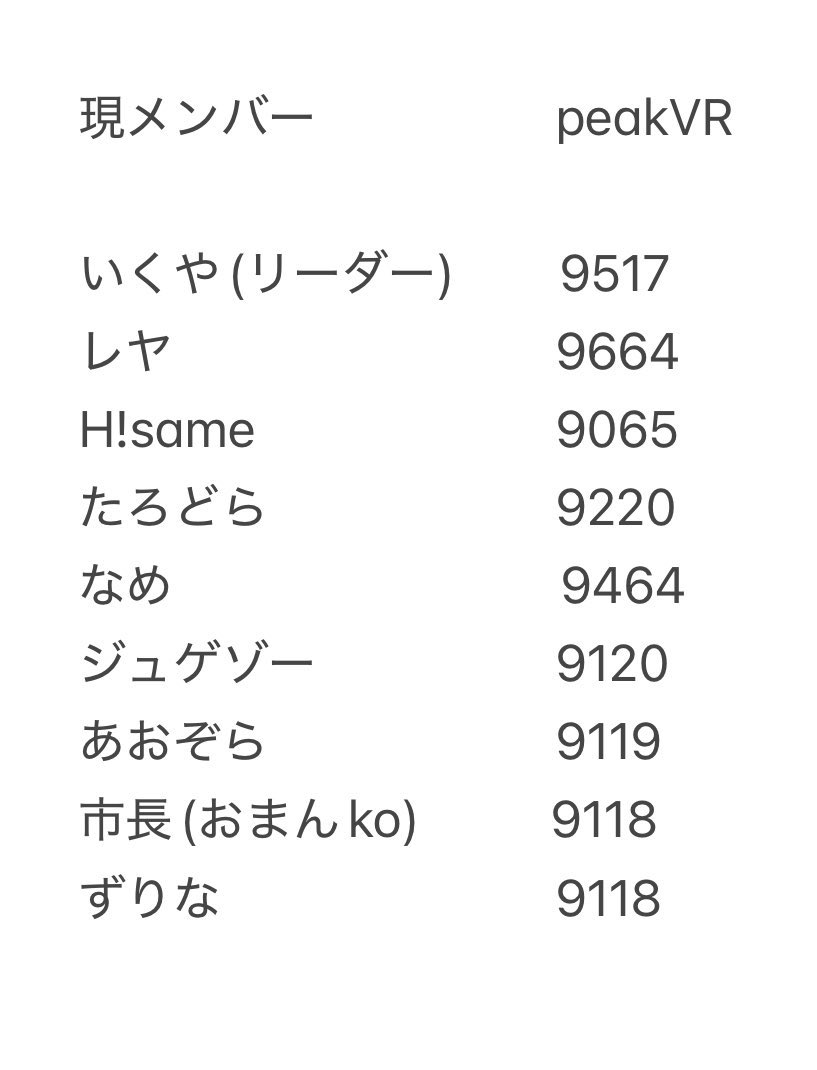 ピ勝チウ tweet media