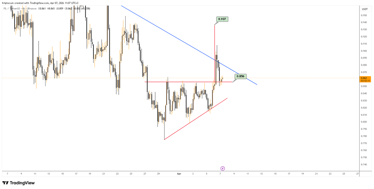 KripTocuM tweet media