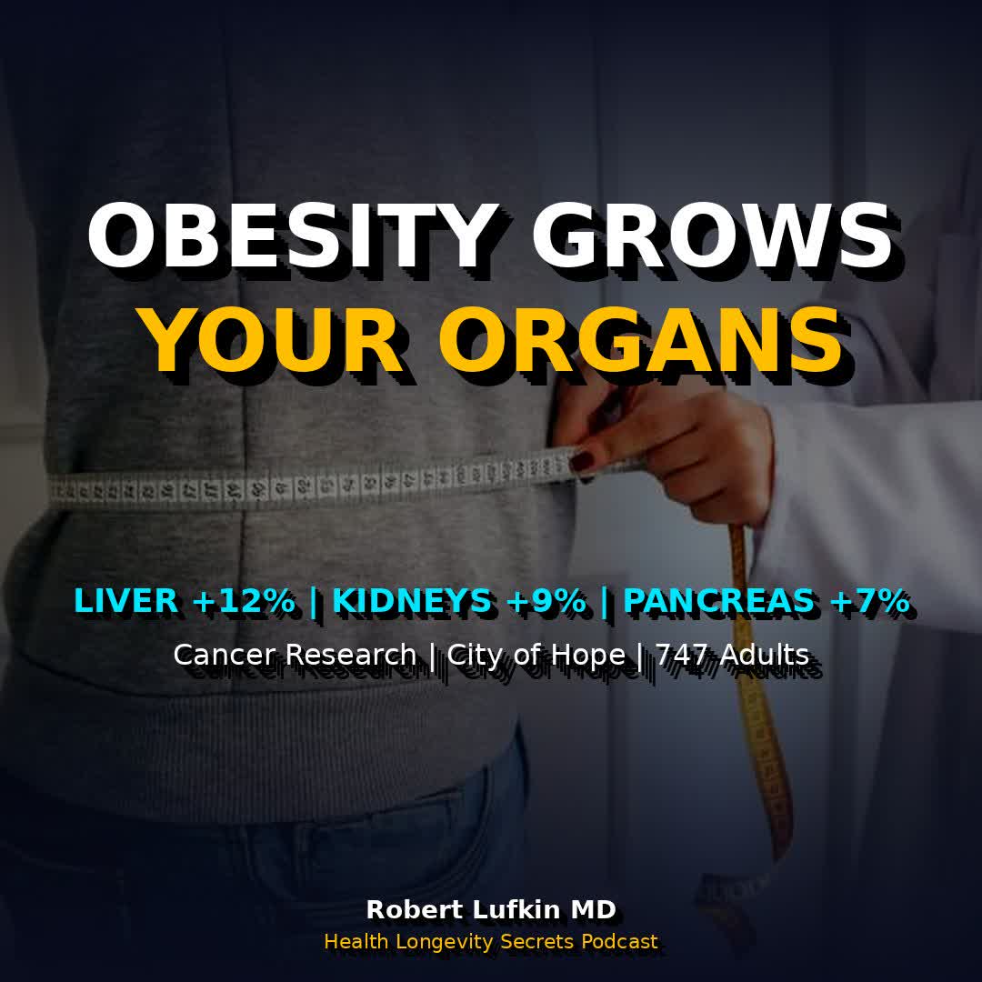 robertlufkinmd's tweet image. As a medical school professor, I used to teach that obesity raised cancer risk mainly through hormones and inflammation.

We were missing the bigger picture.

A landmark study of 747 adults just revealed something stunning: obesity physically enlarges your organs by growing MORE