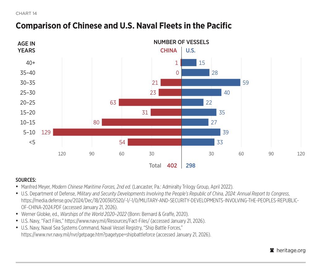 Brent D. Sadler tweet media