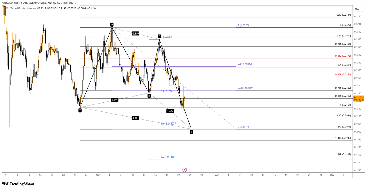 KripTocuM tweet media