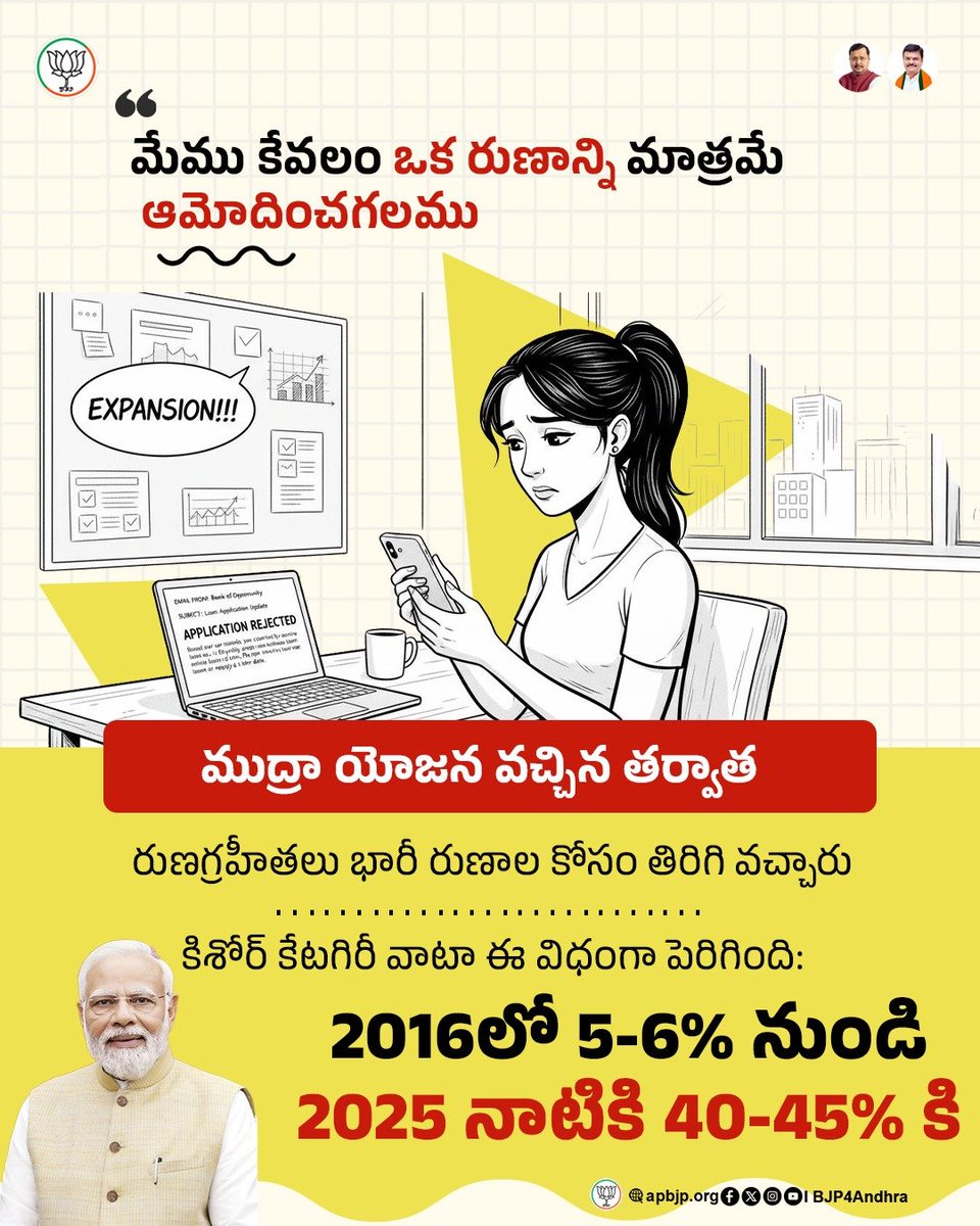 BJP ANDHRA PRADESH tweet media