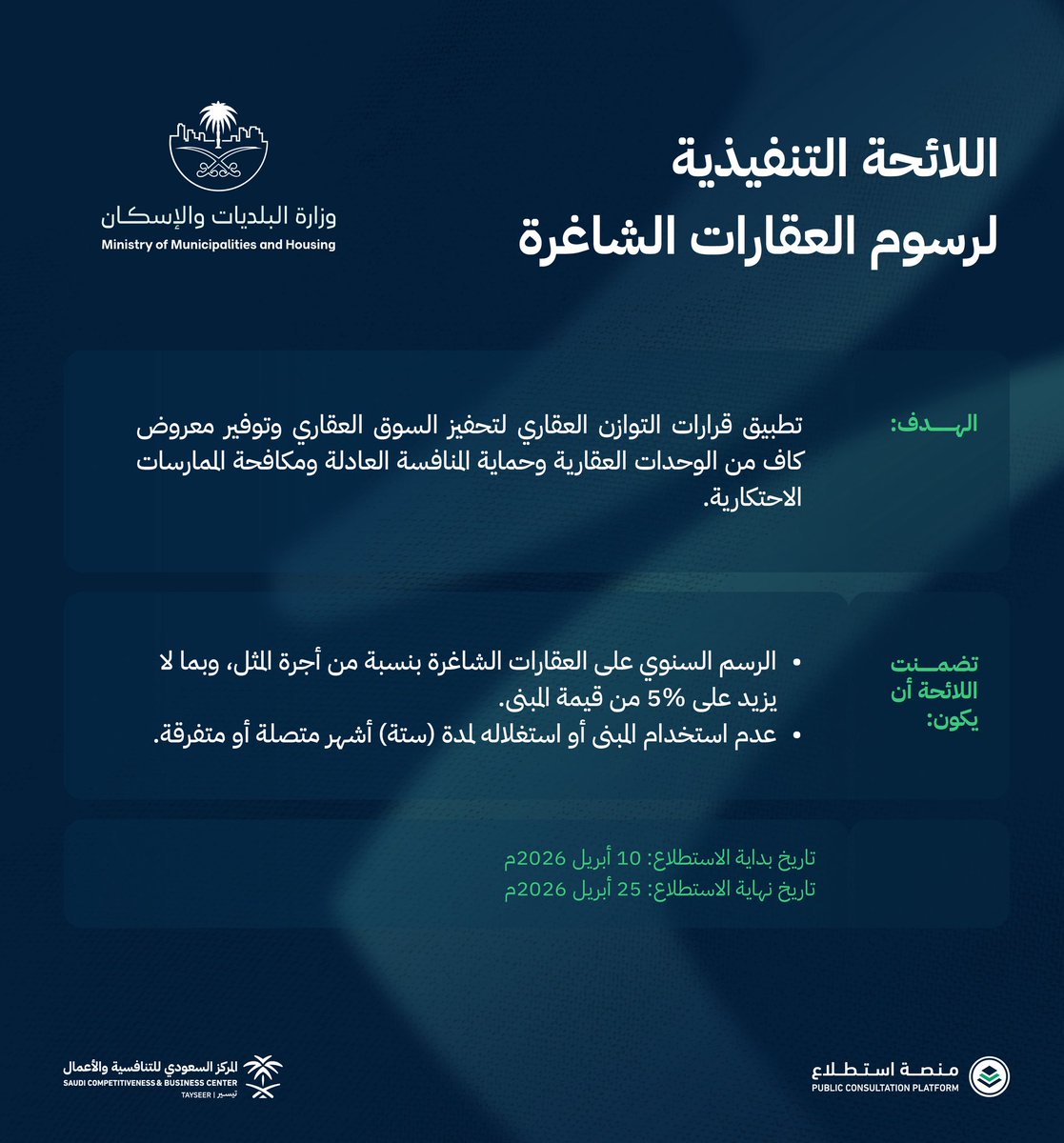 المركز السعودي للتنافسية والأعمال tweet media