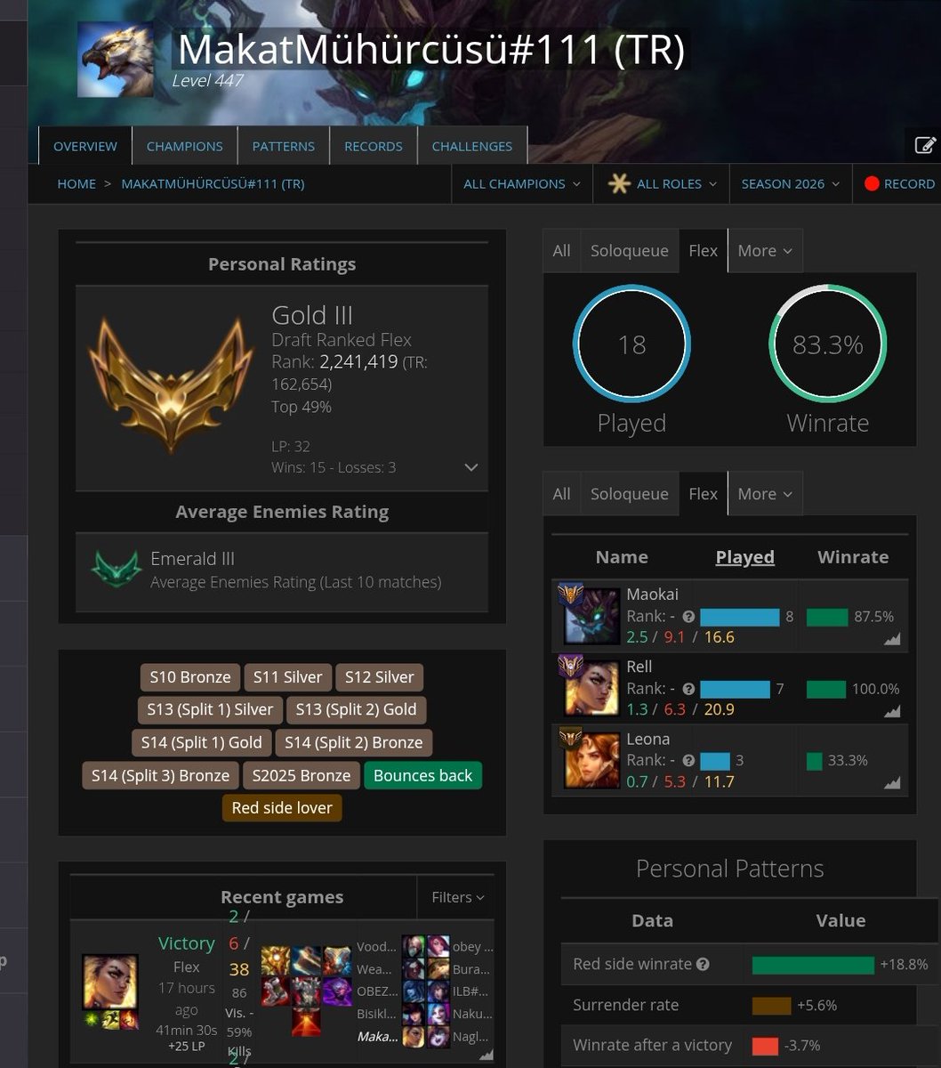 Voice of Light tweet media