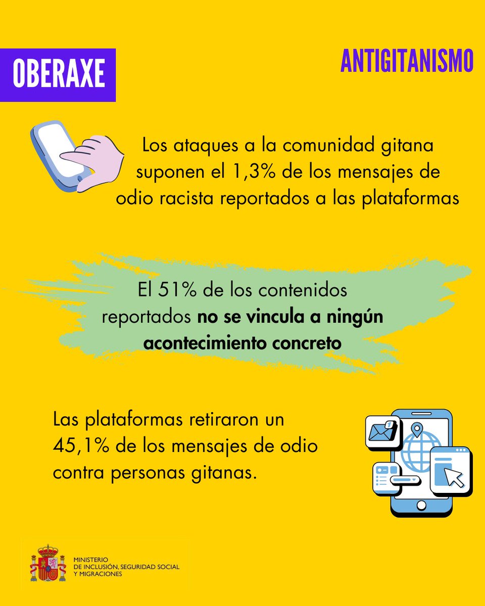 Ministerio Inclusión Seguridad Social Migraciones tweet media