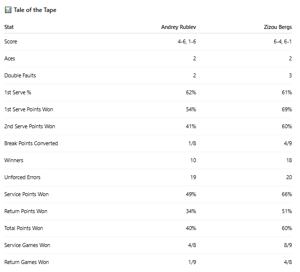 OffensiveOracle tweet media