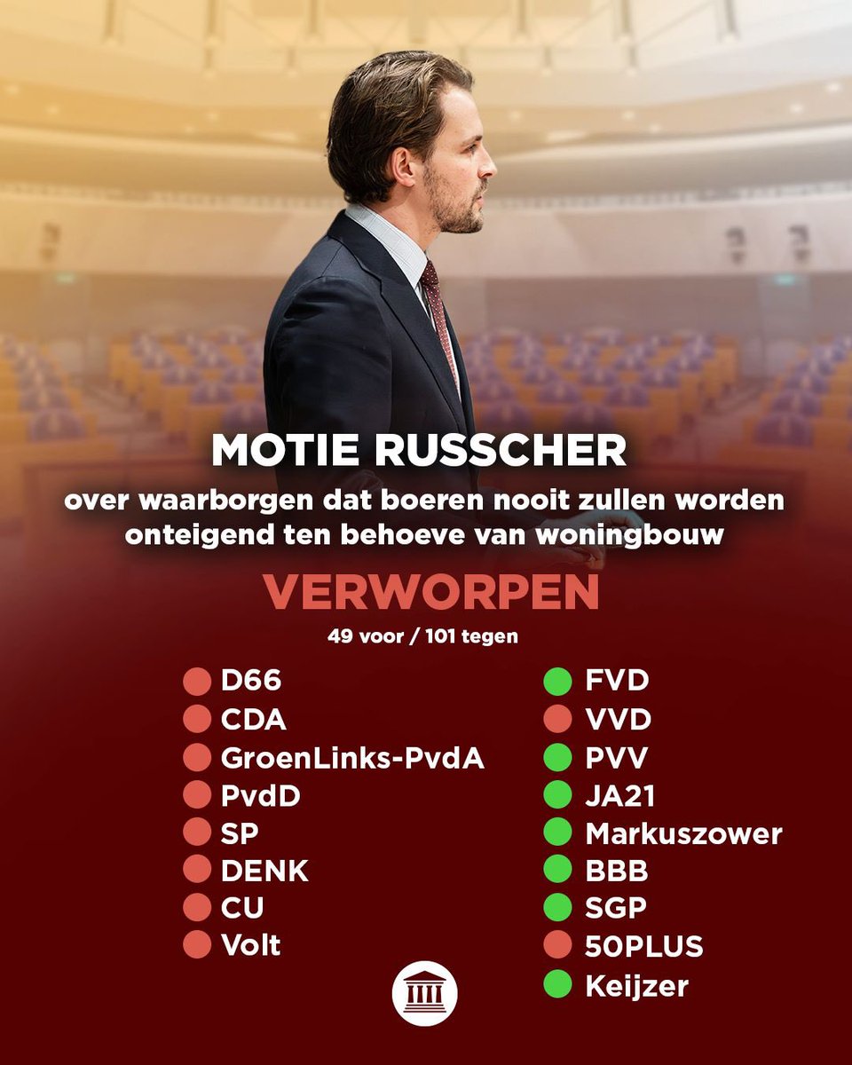 Tom Russcher tweet media