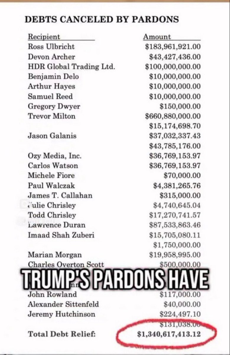 Sick of Magat Hypocrisy,Sycophants and Lies tweet media