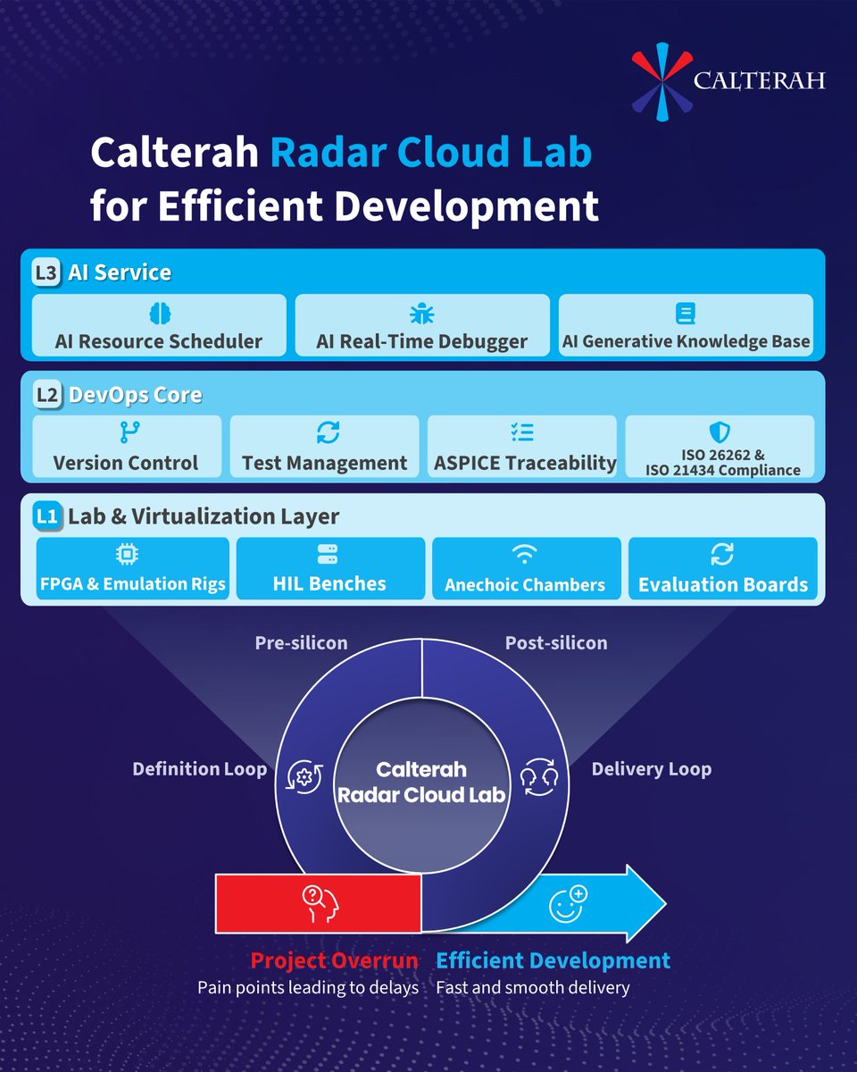 Calterah tweet picture