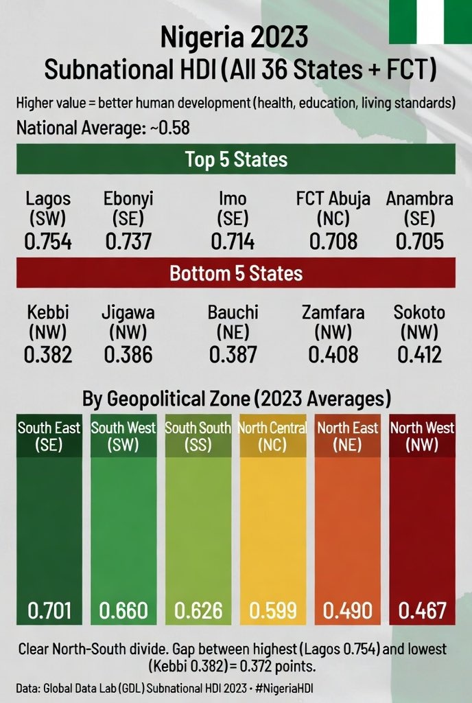 Norlan🇧🇷❤️ tweet media