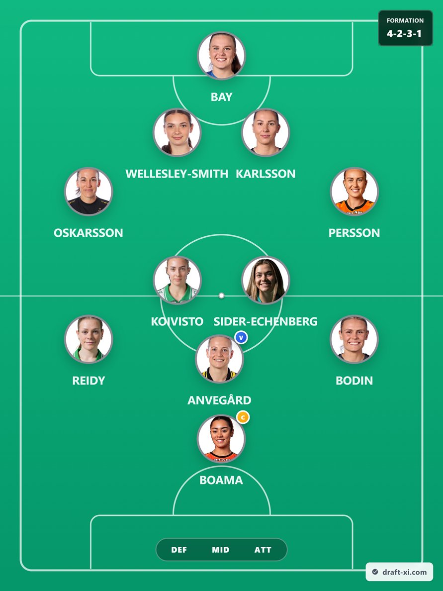 Jared Burzynski tweet media