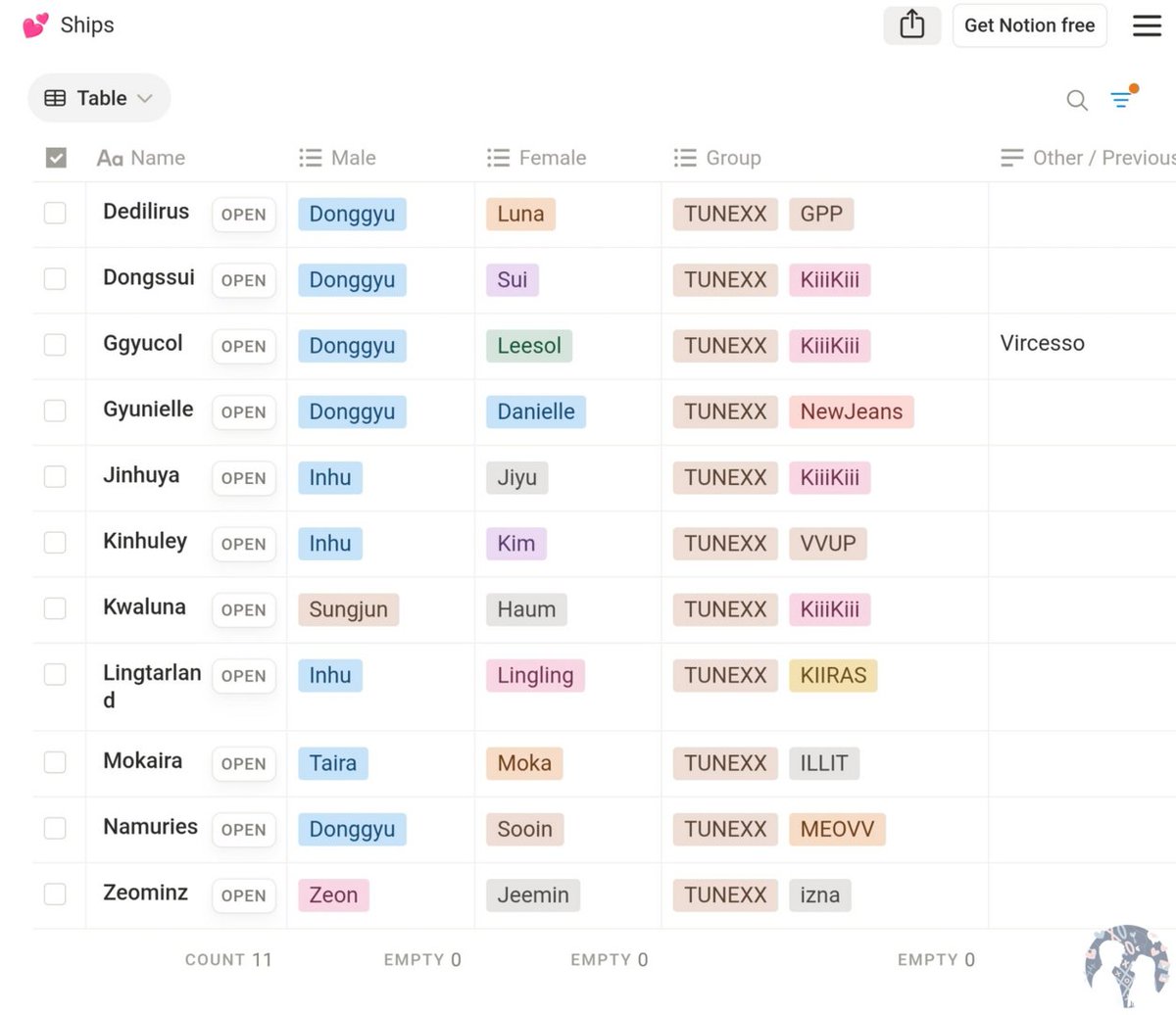 𝗦𝗘𝗡𝗦𝗢𝗥 𝗡𝗔𝗠𝗔!! 𝗡𝗢 🚢 𝗠𝗜𝗡𝗢𝗥! tweet media