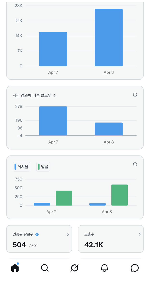 콩물할미 tweet media