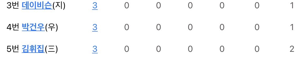 종신엔씨 tweet media