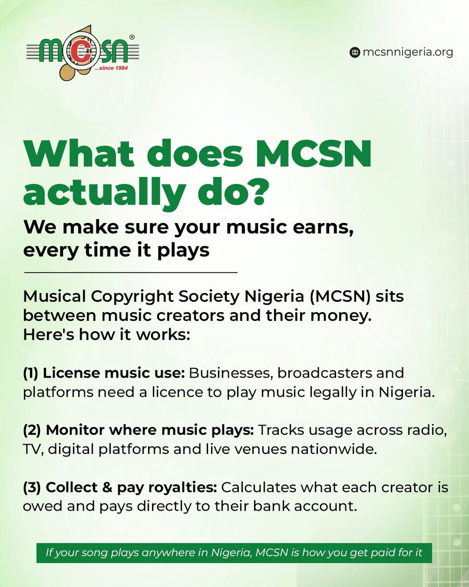 Musical Copyright Society Nigeria (MCSN) tweet media