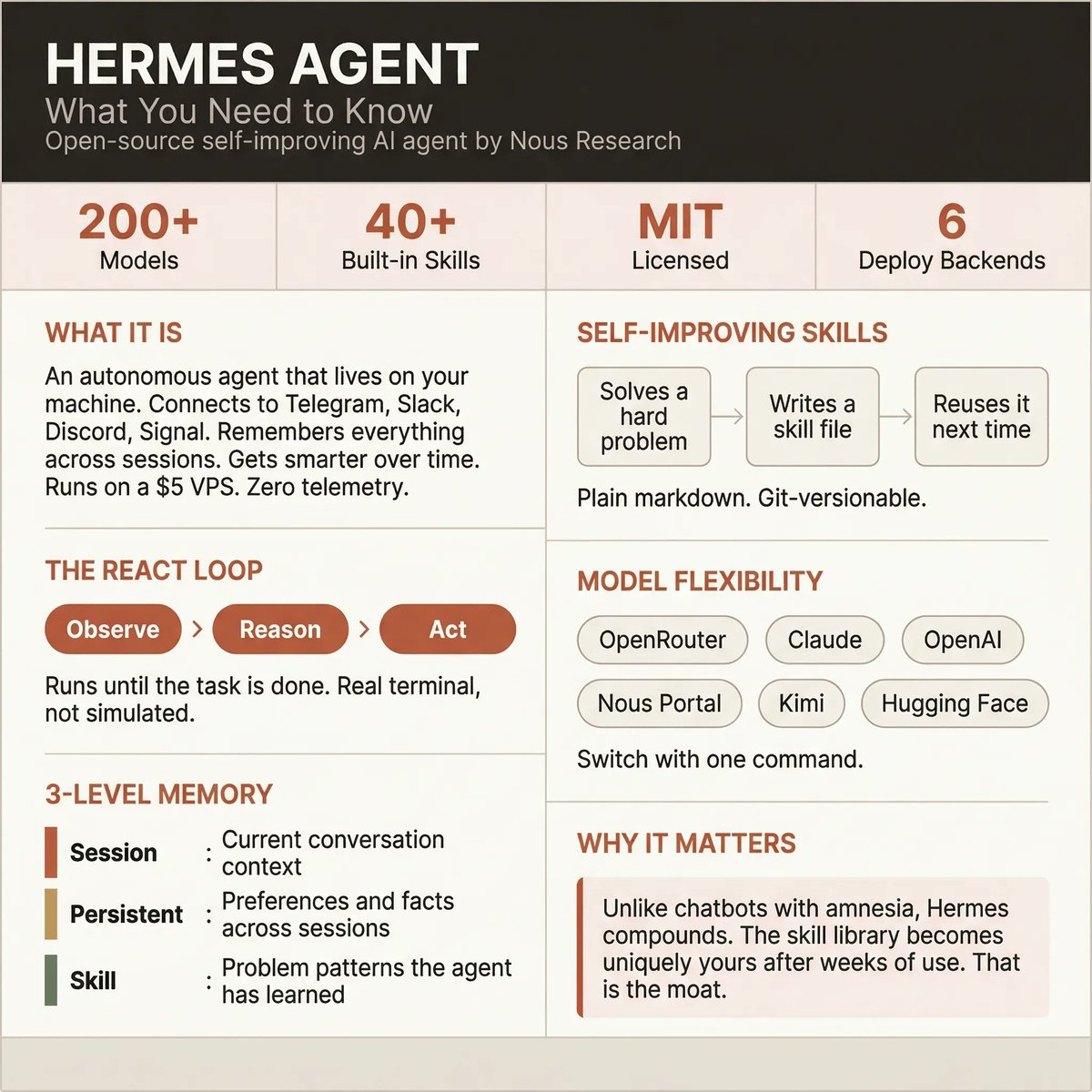 Ivan Escobar | GTM Engineer tweet media