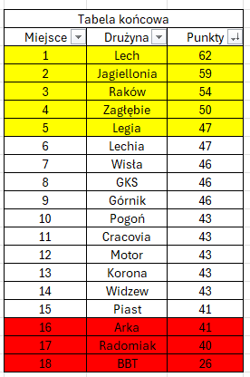 Marcin Zapart tweet media