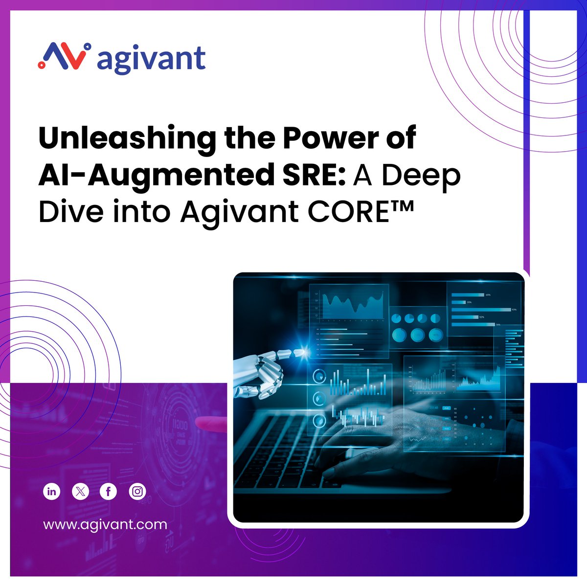 Agivant Technologies tweet media