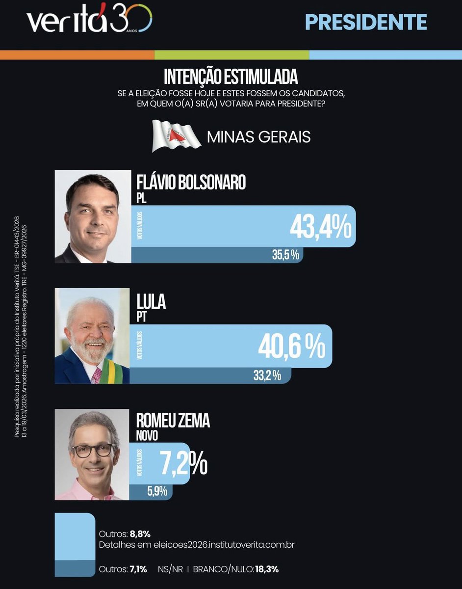 Vile Santos tweet media
