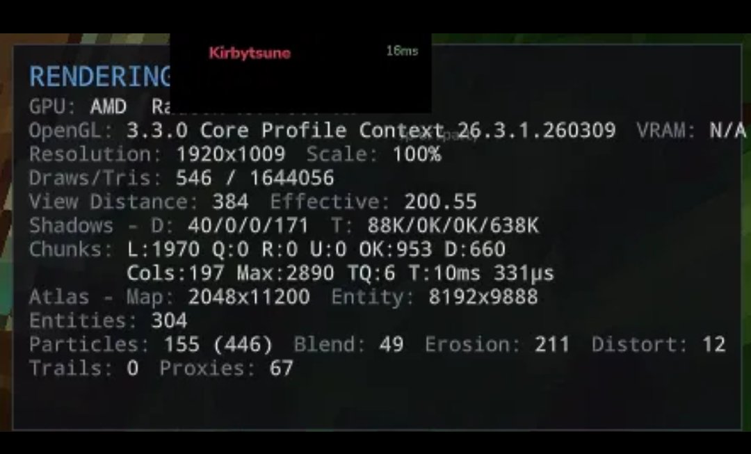 ClitoBear tweet media