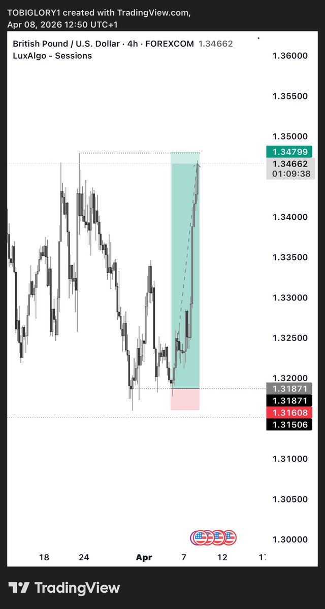 Tobiglory tweet media