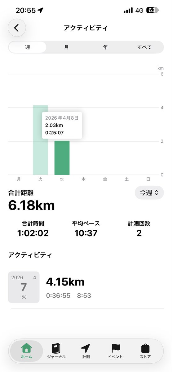 シューソン tweet media