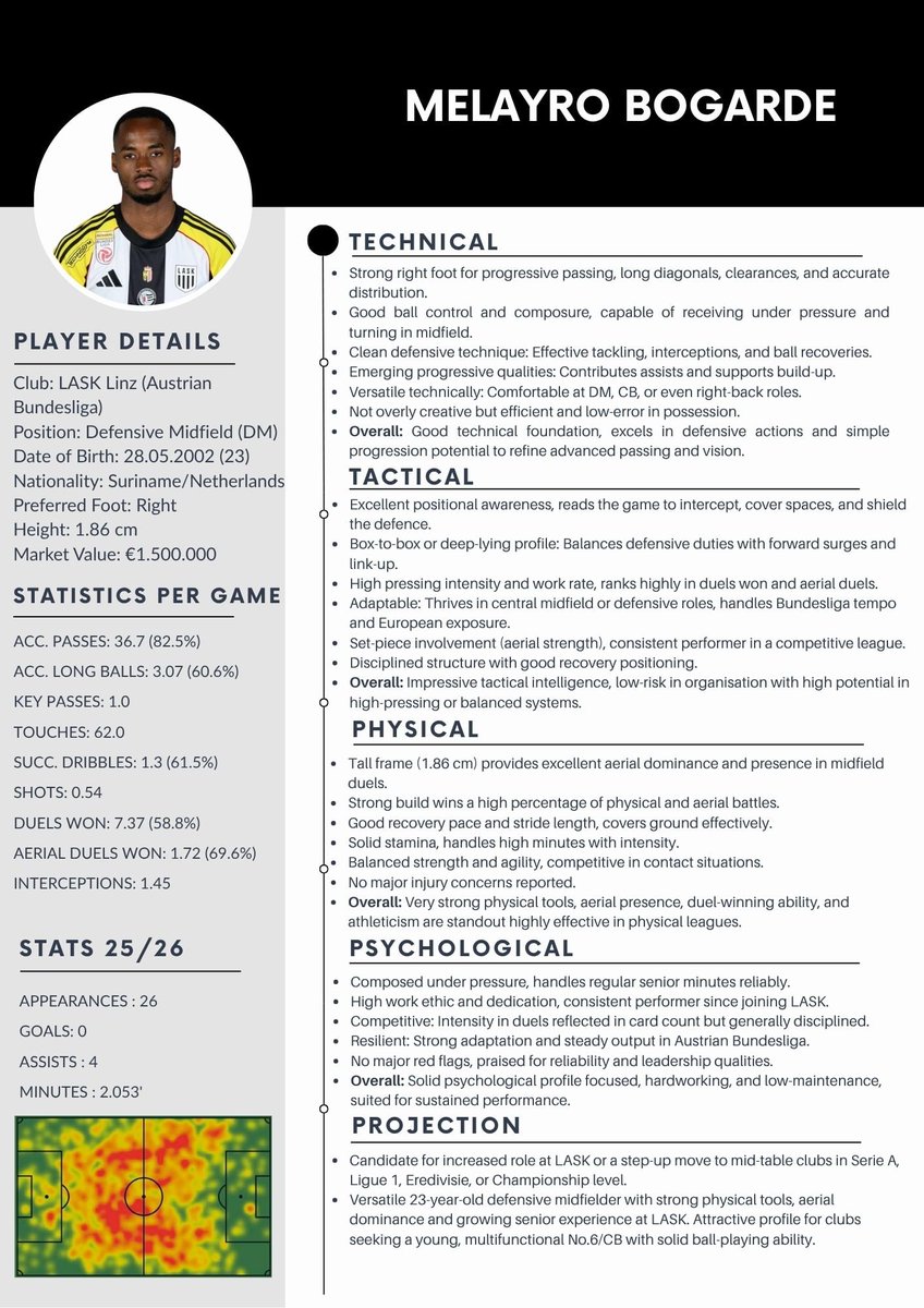 Scout Official tweet media
