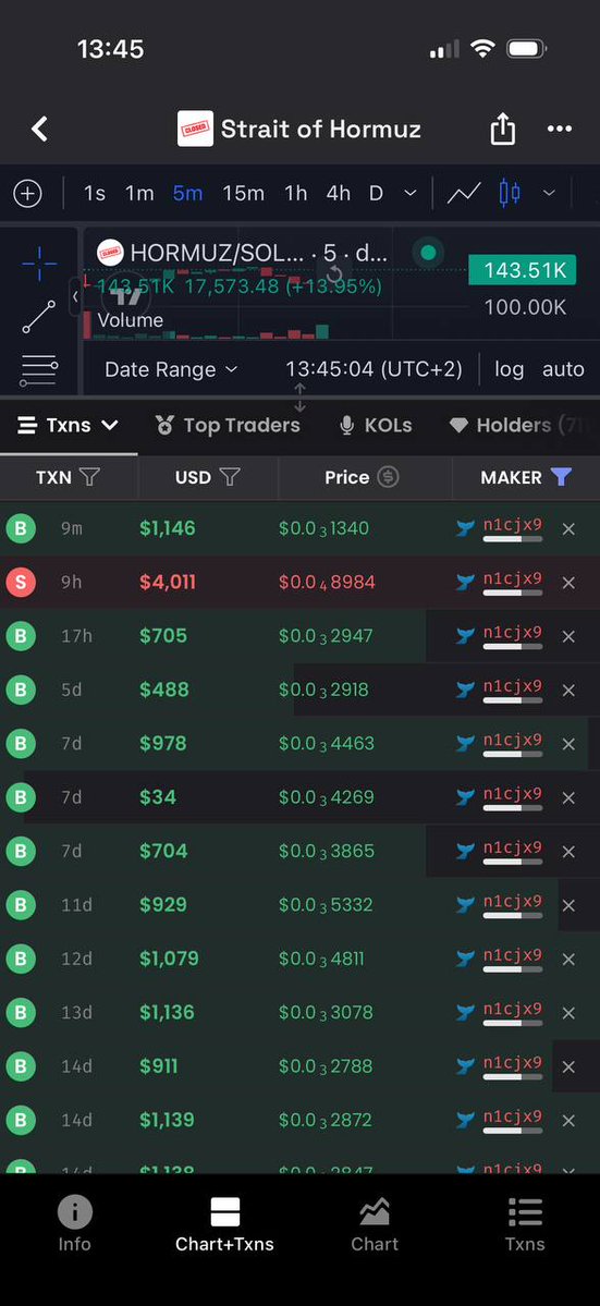 Crypto Goals tweet media