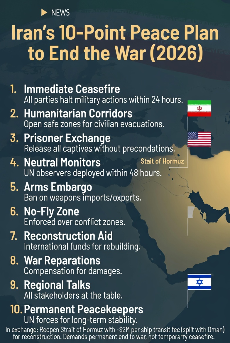 carfo's tweet photo. @EricLDaugh Iran gets 2 million per ship that passes through. Are we winning yet? https://t.co/r79qwYxhca