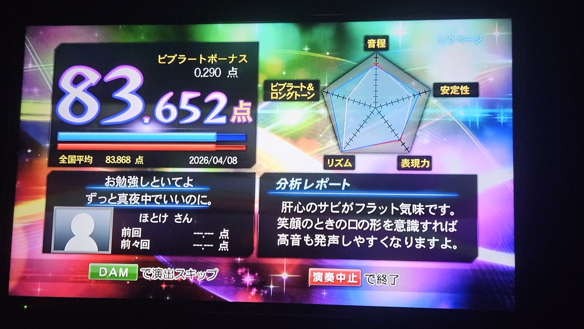 ほとけ@4/11クリピカレー tweet media