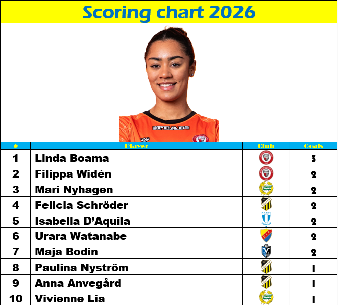 Jared Burzynski tweet media