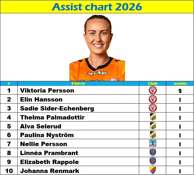 Jared Burzynski tweet media