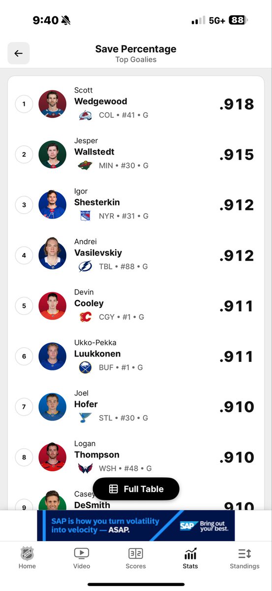 Nate Looft tweet media