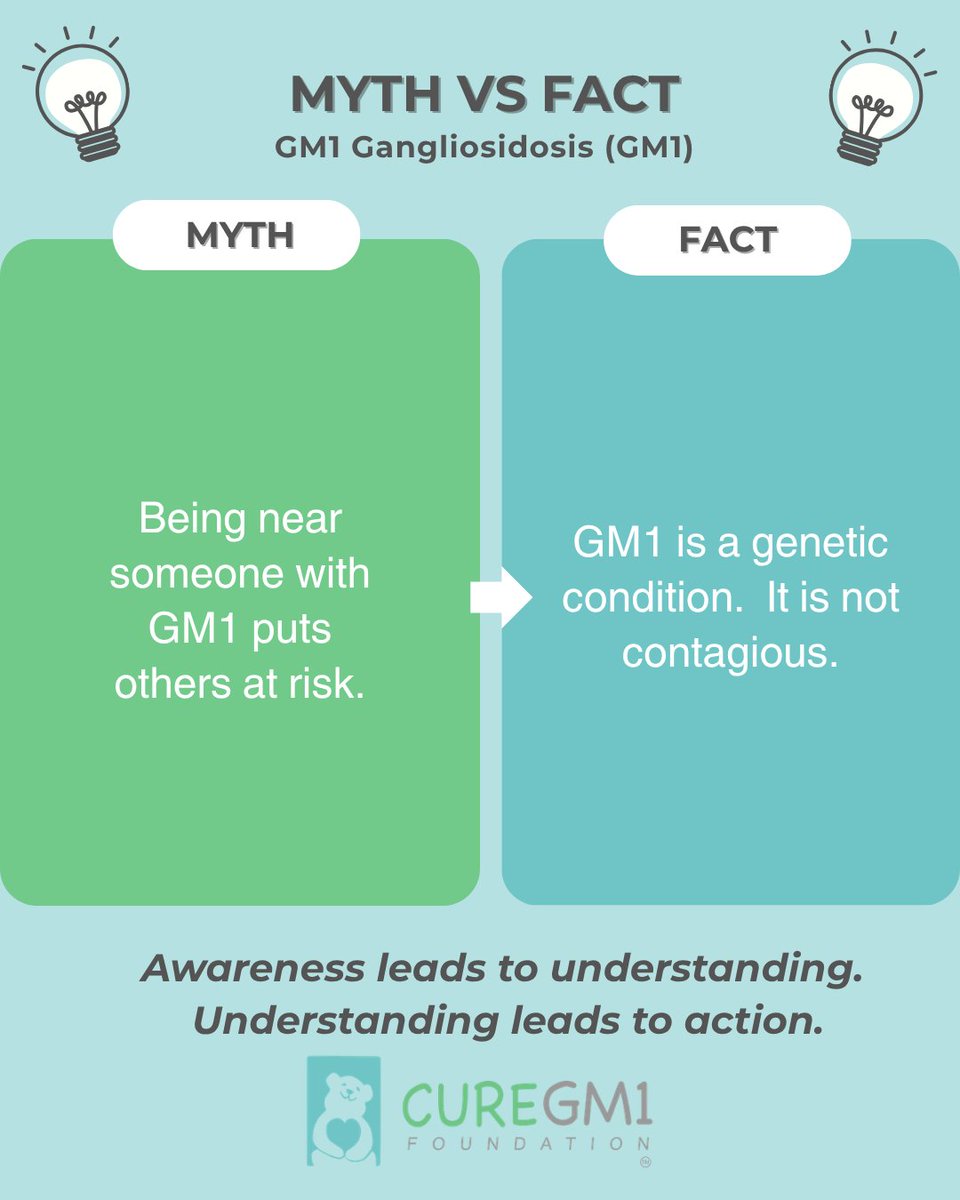 Cure GM1 Foundation tweet media