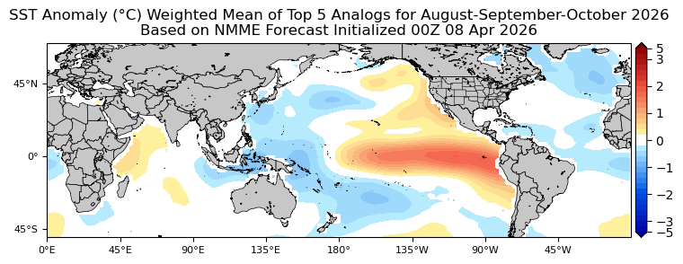 Andy Hazelton tweet media