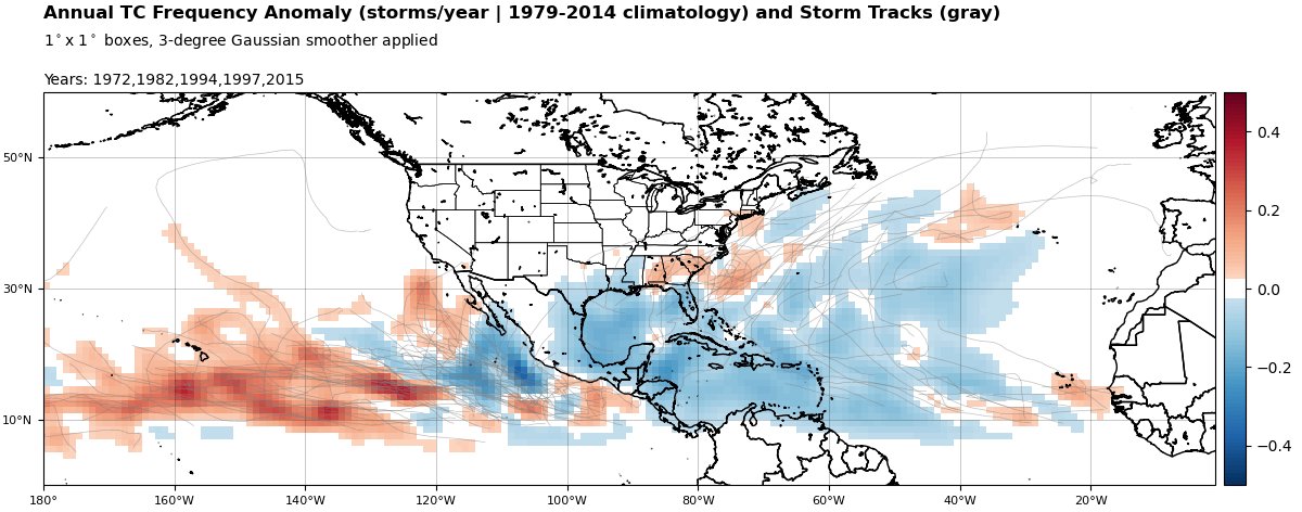 Andy Hazelton tweet media