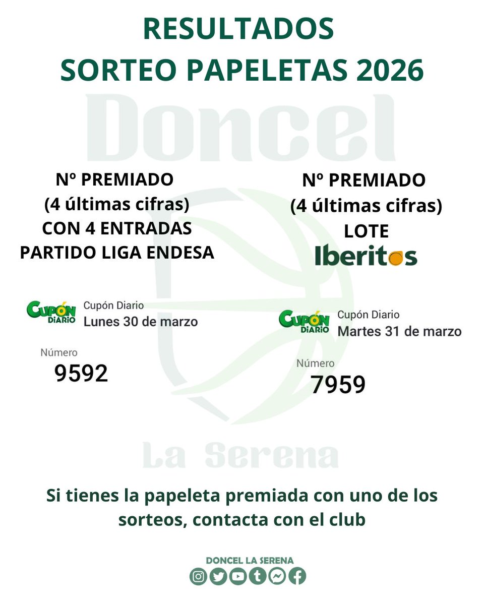 doncelcp's tweet photo. Resultados del sorteo de esta temporada.

¡Si has resultado premiado, contacta con el club!

Gracias a todos los que habéis colaborado participando en este sorteo. https://t.co/I7WCx00Mzf