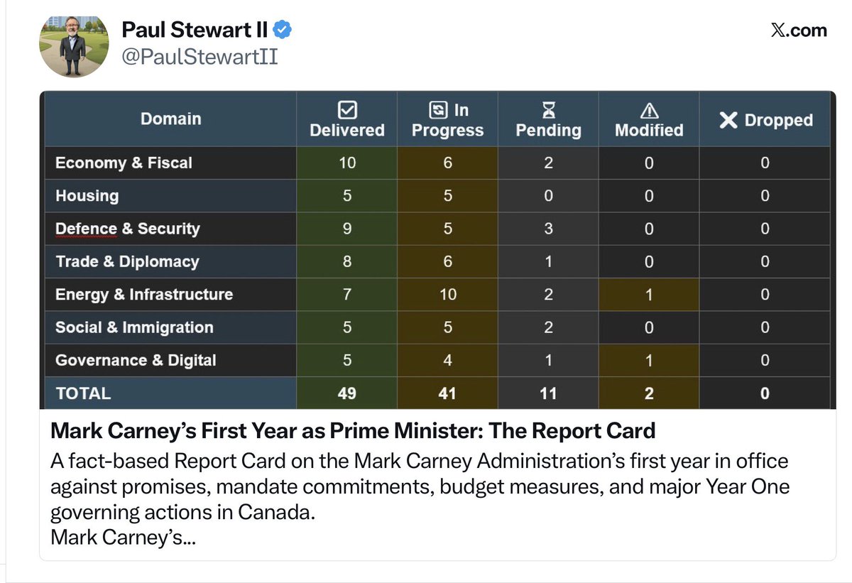 alphabetsoup tweet media