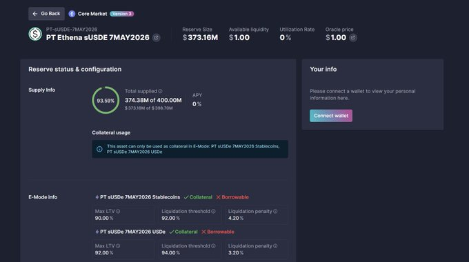 The DeFi Investor 🔎 tweet media